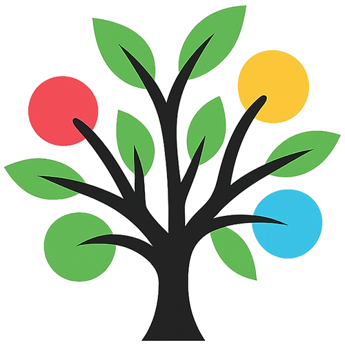 ポートフォリオ